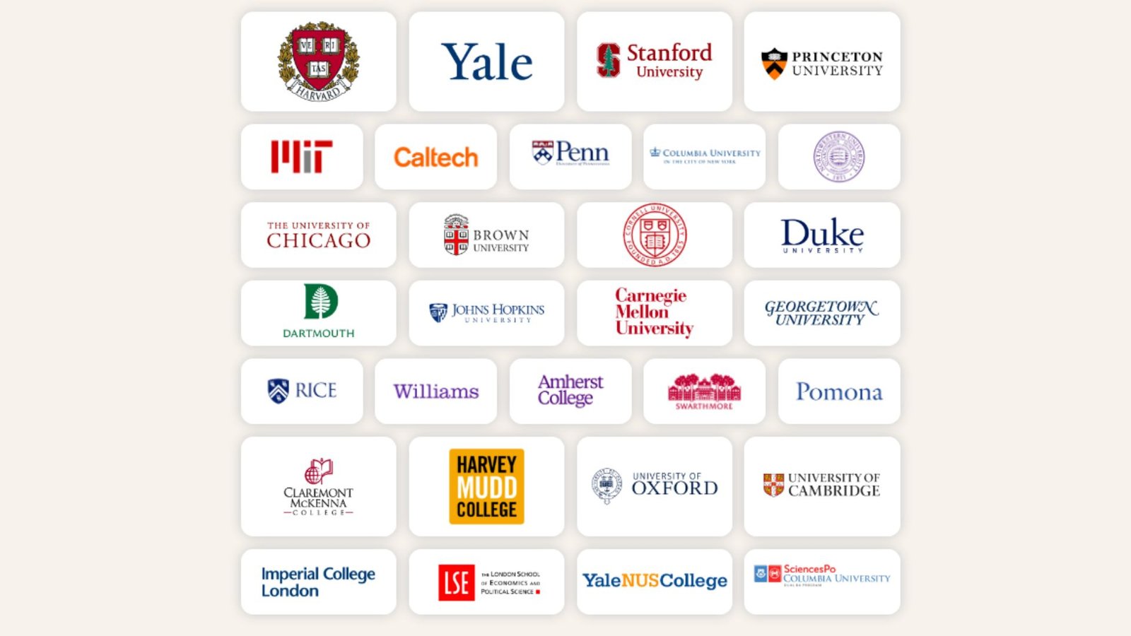 Ivy League College Admission Mistakes