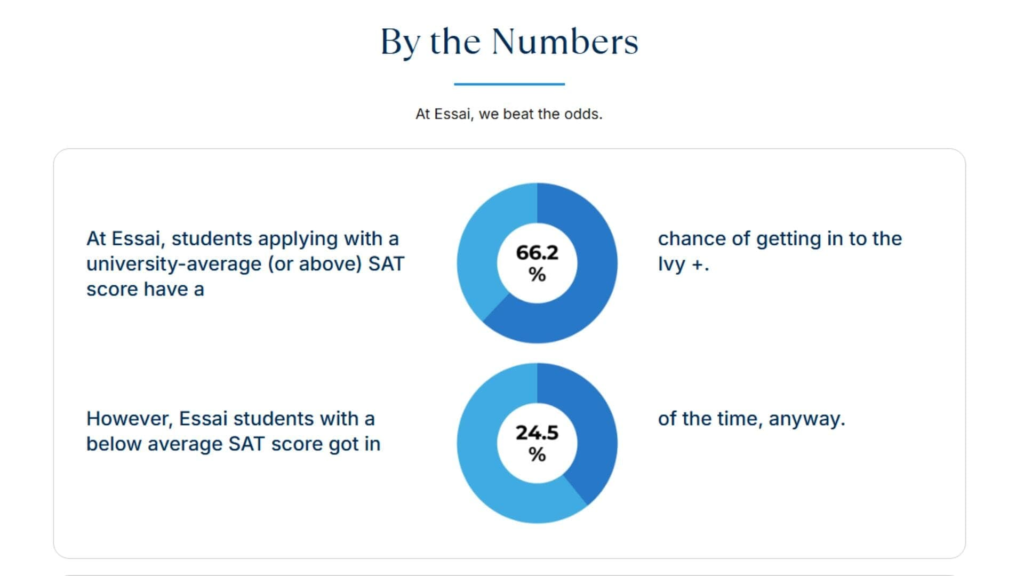 Essai: Ivy League college admissions consultant