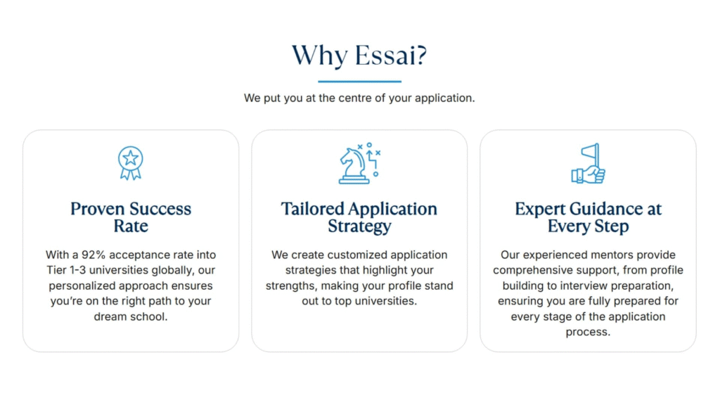 Expert Ivy League College Admission Consultation for Indian Students