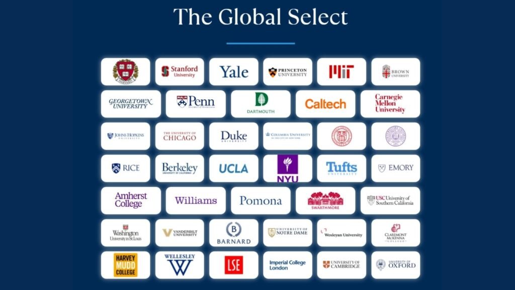 Expert Ivy League College Admission Consultant for Indian Students