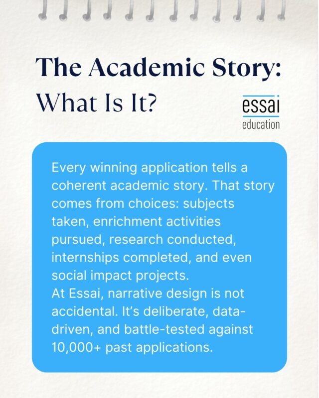 At Essai, narrative design is deliberate, data-driven, and tested against 10,000+ past applications!
#AcademicStory #EssaiEducation #CollegeAdmissions #ApplicationTips #IvyLeague
