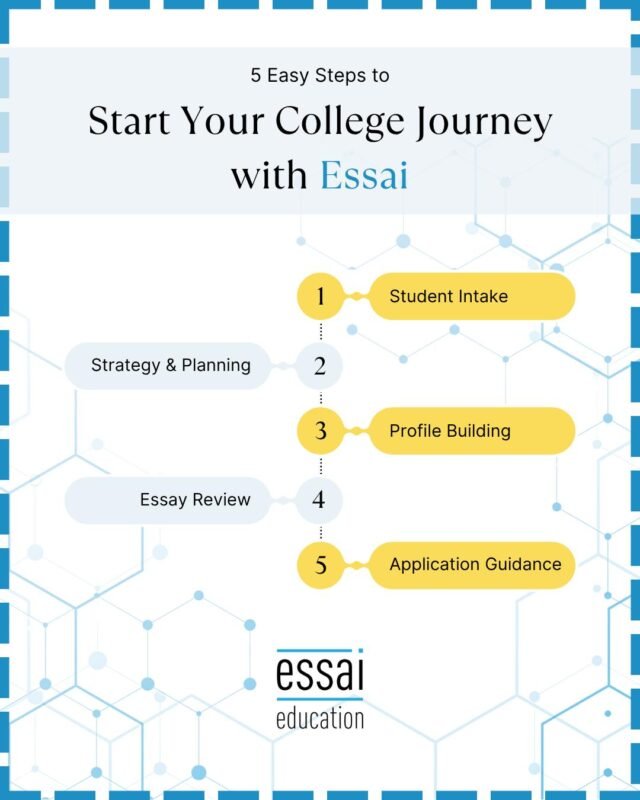 There’s no one-size-fits-all path to college, but there is a more innovative way to get there.

At Essai, we offer a structured, personalized approach that removes the guesswork. 

From your first consultation to the final application submission, our process is designed to bring clarity, confidence, and real results.

Whether you’re just getting started or feeling stuck, we’ll meet you where you are—and guide you toward where you want to be.

Ready to begin? Book your free consultation now.

#EssaiWay #CollegeAdmissionsHelp #SmartApplications #StudyWithEssai #PersonalizedGuidance