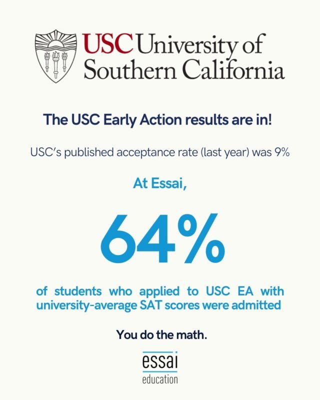 Congratulations to the Batch of 2030’s USC EA admits!

We are so so proud of our students 🎉🎉🎉