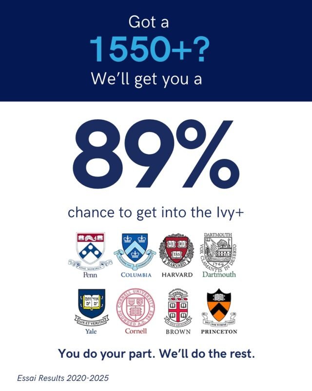 Dreaming of Ivy+? 🌟 If you’ve hit that 1550+ SAT score, you’re already on the right track with an 89% chance of acceptance!

Your future starts now - let’s get you there! 📚
.
.
.
#IvyLeague #EdTech #IvyPlus #Harvard #Yale #ColumbiaUniversity #BrownUniversity #DartmouthCollege #DukeUniversity #UPenn #Oxford #Cambridge #UChicago #PrincetonUniversity