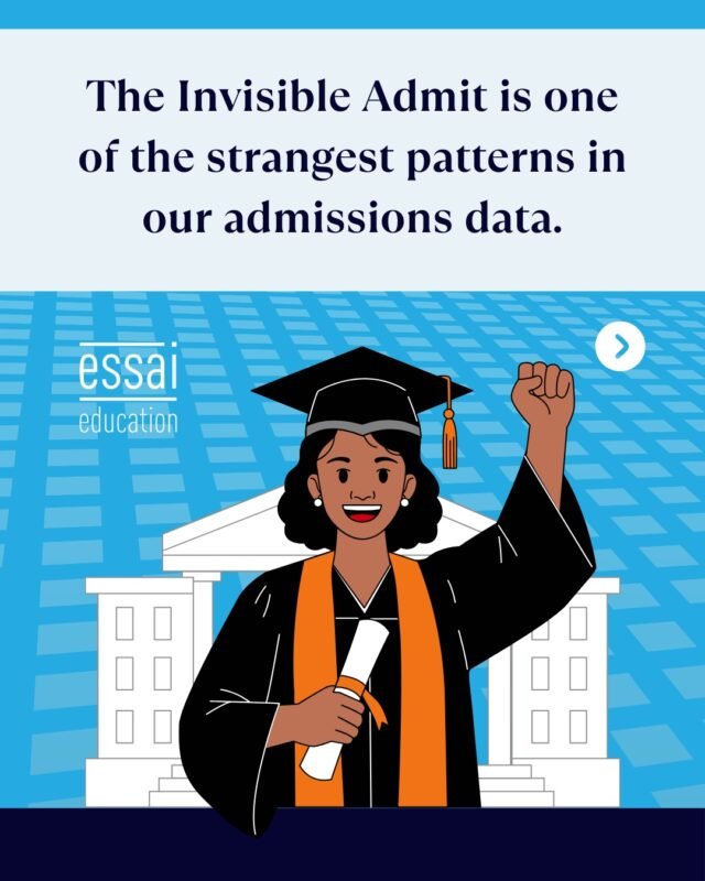 Not every admitted student looks perfect on paper.

Some have lower scores. Fewer achievements. Less traditional profiles.

What sets them apart is clarity.

Their story makes sense. Their choices connect. Their direction is clear.

Admissions is not just about ranking. It is understanding.

Build a profile that makes sense → essai.in

#CollegeAdmissions #StudentProfile #EssaiEducation #IvyLeague #AdmissionsInsights