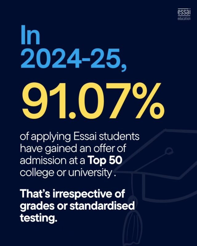 The numbers speak for themselves. Book your consultation with Essai today. Visit the link in our bio.

#essaieducation #highschool #studyabroad