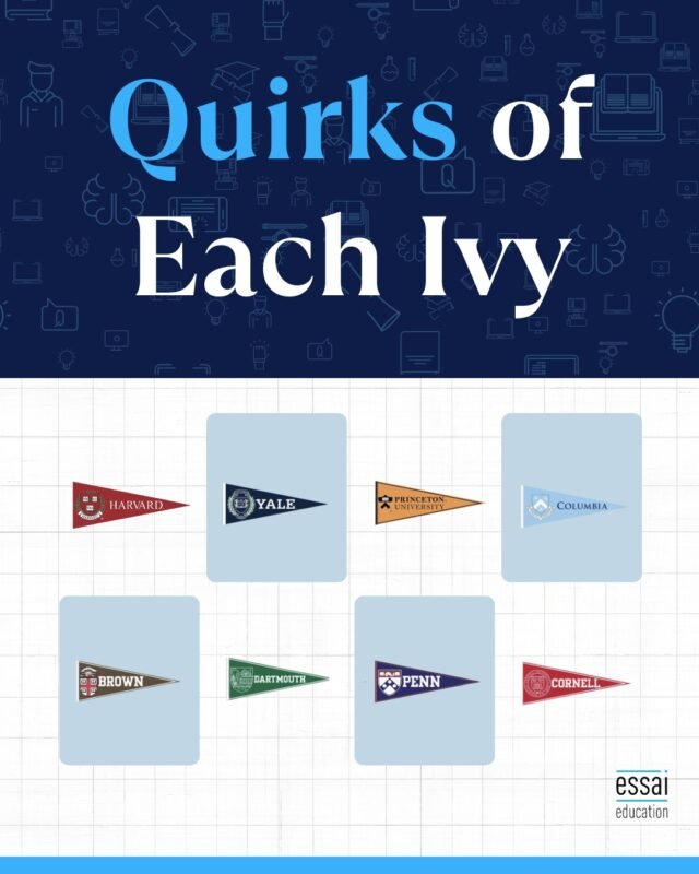 From Harvard’s House Masters to Dartmouth’s Winter Carnival, every Ivy League has its quirks. 
Knowing these details can help you connect with your dream school and add depth to your application!
#IvyLeagueFacts #EssaiEducation #CollegeAdmissions #AdmissionsInsights #ApplicationTips