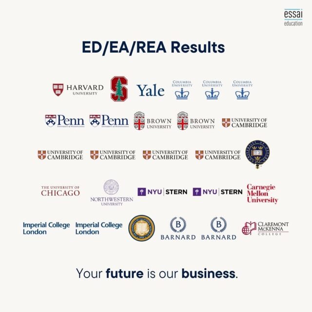 ED/EA/REA results are in! 📚✨ Congratulations to our students for making it to their dream universities 🎓

Your future is our business, and we’re ready to help you shine. 🤝🏆

Let’s celebrate their achievements and look forward to the next steps together! 👏🏻
.
#EssaiEducation #ED #EA #REA #Results #CollegeApplications #IvyLeague #EdTech #Admissions