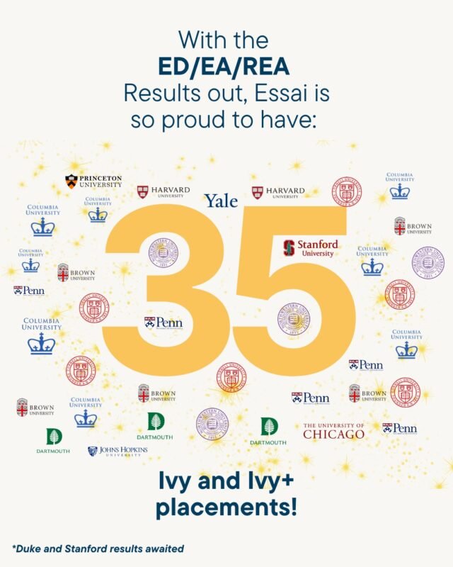 Essai's top placements are out! The results this year have been incredible, and we've got fantastic individual placements - this while we still await results from Duke and Stanford!

With two prestigious Columbia likely letters, and a heartening mix of both STEM and Humanities applications, we're incredibly proud to have worked with fierce minds with great interdisciplinary interests.

Take a bow, all of you!

#essai #ivyleague #studyabroad