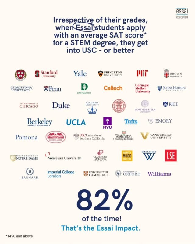 The fact that STEM fields remain aggressively competitive is no surprise - it's stressful, the process of applications PLUS the rigorous academic commitment required can be really scary.

But here at Essai, we've got you in the most solid, capable, encouraging hands. Here, we promise you'll beat the odds. 

Begin your journey today. Book a consultation using the link in bio.