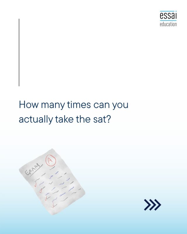 Most students assume they get one, maybe two shots at standardized testing, and plan their entire junior year around that assumption. In reality, the SAT is offered 7 to 8 times a year at approved College Board testing locations, taken on a computer through the Bluebook app, running 2 hours and 14 minutes across 2 sections.

The ACT is offered 7 times a year domestically (5 times internationally), available either on paper or online, roughly 2 hours for the core English, math, and reading sections, with optional science and writing sections.

Knowing the calendar matters just as much as knowing the material. It shapes when a student should sit for their first attempt, when a retake actually makes sense versus when it's diminishing returns, and when to stop testing altogether and lock in a final score strategy.

This is also where superscoring matters: many universities combine a student's best section scores across multiple sittings, which changes the entire calculus of when and how often to test.

We build a personalized score report plan for every Application Support student, backed by databases tracking superscore policies, admitted-score percentiles, and test-optional status across 150+ universities, so testing decisions are based on actual policy, not assumption.

Not sure how many times your student should realistically be testing? Send us a message and we'll map out a strategy.

#SAT #ACT #StandardizedTesting #TestingStrategy #CollegeApplications #EssaiEducation #AdmissionsPlanning