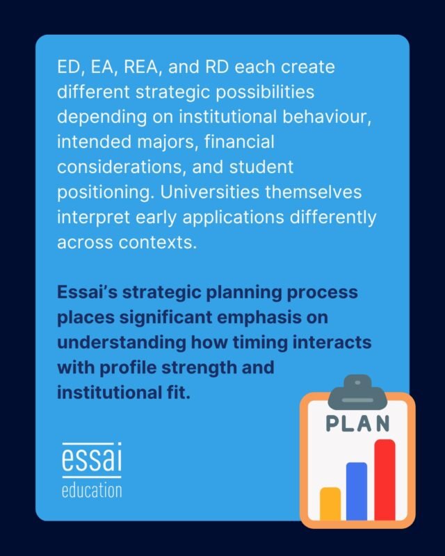 The Common Application personal statement requires a transition from descriptive resume writing to reflective personal narrative. Highly successful essays often focus on a singular, focused moment or idea to unpack a broader intellectual or personal framework.

The goal is to provide admissions committees with an interpretive key to the rest of the application.

Essai’s writing mentors work individually with students through iterative drafting phases, helping them locate unique narrative angles while maintaining structural rigor.

🔗 Craft your personal narrative. Connect with our writing mentors at the link in our bio.

#CommonApp #CollegeEssay #PersonalStatement #WritingCommunity #AdmissionsEssays #ApplicationTips #EssaiEditorial