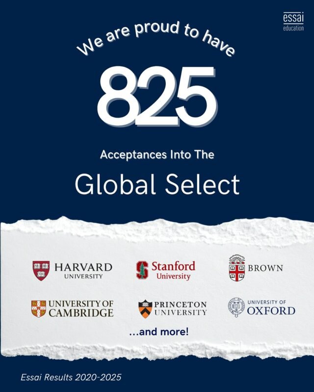 825 Acceptances into the Global Select and counting! Many congratulations to our students for getting into their dream universities 👏🏻👏🏻👏🏻🎓🎓🎓
.
.
.
[US Admissions, UK Admissions, Ivy League, Oxbridge, College Admissions, Ed Tech, Regular Decision, Early Decision]